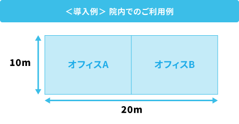 院内でのご利用例