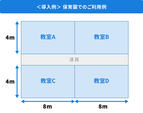 保育園でのご利用例